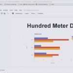 Sonderkündigungsrecht Versicherung Beitragserhöhung Vorlage Erstaunlich organigramm Vorlage Word