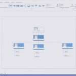 Sonderkündigungsrecht Versicherung Beitragserhöhung Vorlage Erstaunlich organigramm Vorlage Word