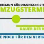 Sonderkündigungsrecht Vodafone Umzug Vorlage Wunderbar Umzug Muss Man Als Kunde Für Den Internetanschluss Weiter