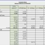 Sop Vorlagen Medizin Neu Looking for Mis Report format In Excel for Accounts
