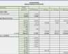 Sop Vorlagen Medizin Schön Looking for Mis Report format In Excel for Accounts