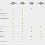 Sparbuch Vorlage Zum Ausdrucken Schönste Wiso Steuer Sparbuch 2016