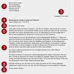 Sparkasse Kündigen Vorlage Erstaunlich Muster Und Vorlagen Für Starke Initiativbewerbung
