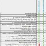 Speisekarten Vorlagen Jede Vorlage Kostenlos Runterladen Erstaunlich Speiseplan Vorlage Excel 29 Beste Speisekarten Vorlagen