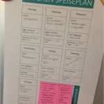 Speiseplan Erstellen Vorlage Erstaunlich Zeit & Geld Sparen Mit Dem Kostenlosen Wochenspeiseplan
