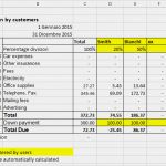 Spendenbescheinigung Gemeinnütziger Verein Vorlage Angenehm Einnahmen Ausgaben Rechnung Gemeinnütziger Verein Excel