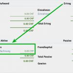 Spendenbescheinigung Gemeinnütziger Verein Vorlage Wunderbar Einnahmen Ausgaben Rechnung Gemeinnütziger Verein Excel