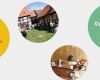 Spendenbescheinigung Vorlage 2018 Wunderbar Zukunftsstadt Peenetal Loitz – Eine Weitere Wordpress Website