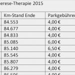 Spendenquittung Verein Vorlage Hübsch Quittung Oder Rechnung Finanzamt tolle Beispiel Quittung