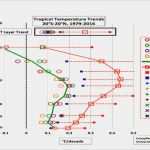 Spesenabrechnung Lkw Fahrer Vorlage Fabelhaft 65 Einzigartig Spesenabrechnung Lkw Fahrer Abbildung