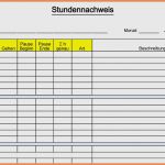 Spesenabrechnung Vorlage 2018 Hübsch 13 Spesenabrechnung Lkw Fahrer Vorlage