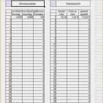 Spesenabrechnung Vorlage Word Hübsch Wunderbar Vorlage Für Spesenabrechnung Zeitgenössisch