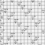 Spielkarten Vorlage Word Einzigartig Kreuzworträtsel Vorlage Zum Ausdrucken