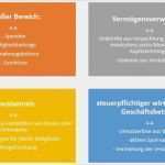 Sponsoring Konzept Vorlage Wunderbar Verein Rechnung Umsatzsteuer Befreit Rechnungsmuster F R