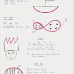 Sprechzeichnen Vorlagen Kostenlos Elegant Sprüche Sprechzeichnen Artikulation Madoo