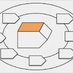 St Galler Management Modell Vorlage Süß Das Neue St Galler Management Modell