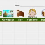 Stadt Land Fluss Spiel Vorlage Best Of Spielvorlage Stadt Land Fluss Familothek