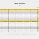 Stadt Land Fluss Spiel Vorlage Cool Stadt Land Fluss Vorlage Xobbu