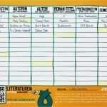 Stadt Land Fluss Spiel Vorlage Genial Prof Irrwitz Präsentiert Stadt Land Fluss Abstrus