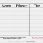 Stadt Land Fluss Spiel Vorlage Wunderbar Stadt Land Fluss Vorlagen Fürs Spiel Mit Senioren