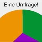 Stadtwerke Leipzig Kündigung Vorlage Angenehm Eine Zeitung Deutschlands Dritt Oder Viertgrößtes