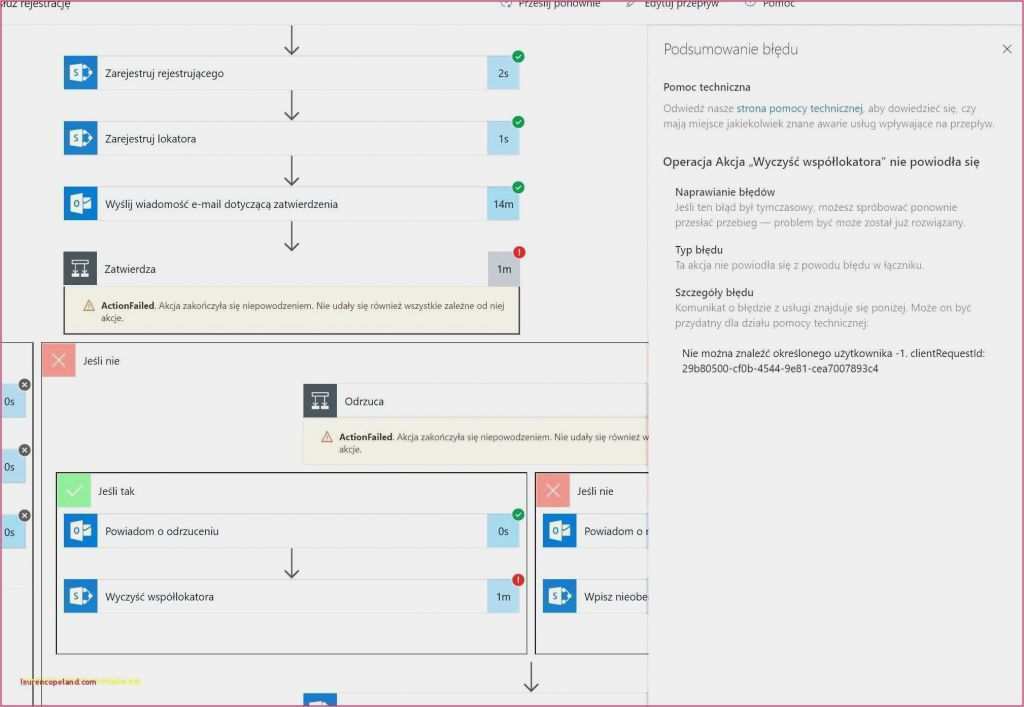 Stakeholderanalyse Vorlage Powerpoint Hübsch Abc Analyse Excel Vorlage
