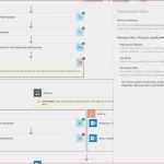 Stakeholderanalyse Vorlage Powerpoint Hübsch Abc Analyse Excel Vorlage