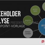 Stakeholderanalyse Vorlage Powerpoint Inspiration Stakeholder Analyse