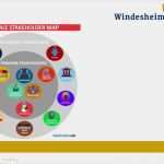 Stakeholderanalyse Vorlage Powerpoint Wunderbar Minor Zpbm Hoe Maak Je Een Stakeholderanalyse