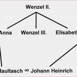 Stammbaum Vorlage 5 Generationen Best Of 45 Stammbaum Vorlage 8 Generationen Laurencopeland