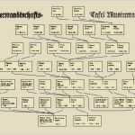 Stammbaum Vorlage 5 Generationen Beste Stammbaum Vorlage 5 Generationen Erstaunlich Stammbaum