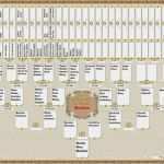 Stammbaum Vorlage 5 Generationen Großartig 69 Cool Vorlage Stammbaum Foto