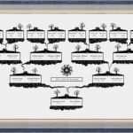 Stammbaum Vorlage 5 Generationen Gut Stammbaum Vorlage Mit Leerzeichen Digitale Datei 4 5