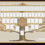 Stammbaum Vorlage Deutsch Genial Familienbande Home