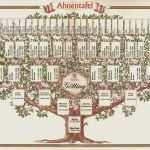 Stammbaum Vorlage Deutsch Luxus Stammbaum Vordruck