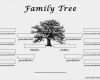 Stammbaum Vorlage Kostenlos Cool Stammbaum Vorlage Zum Ausdrucken Bewundernswert Vorlagen
