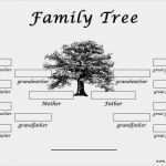 Stammbaum Vorlage Kostenlos Cool Stammbaum Vorlage Zum Ausdrucken Bewundernswert Vorlagen