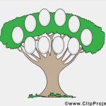 Stammbaum Vorlage Kostenlos Luxus Stammbaum Erstellen