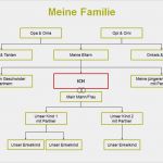 Stammbaum Vorlage Kostenlos Süß Stammbaum Erstellen