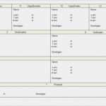 Stammbaum Vorlage Mit Geschwistern Beste Stammbaum Vordruck