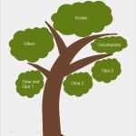 Stammbaum Vorlage Mit Geschwistern Beste Stammbaum Vorlage Vorlagen Gratis