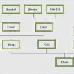 Stammbaum Vorlage Mit Geschwistern Hübsch Berühmt Line Stammbaum Vorlage Zeitgenössisch