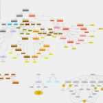 Stammbaum Vorlage Mit Geschwistern Hübsch Gemütlich Stammbaum Stammbaum Vorlage Fotos Entry Level