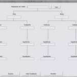 Stammbaum Vorlage Pdf Bewundernswert Stammbaum Vorlage Leer Kostenlos