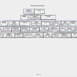 Stammbaum Vorlage Pdf Gut File Stammbaum Friedrich Und Wolfgang Spielhagen Pdf