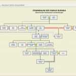 Stammbaum Vorlage Pdf Hübsch 45 Stammbaum Vorlage 8 Generationen Laurencopeland