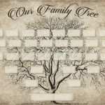 Stammbaum Vorlage Pdf Schön 57 Großartig Stammbaum Vorlage Pdf Galerie