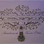 Stammbaum Vorlage Zum Ausdrucken Angenehm Stammbaum Vorlage Zum Ausdrucken Schön Buchbinderei