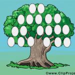 Stammbaum Vorlage Zum Ausdrucken Erstaunlich Stammbaum Vorlage