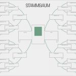 Stammbaum Vorlage Zum Ausdrucken Erstaunlich Stammbaum Vorlage Kostenlos Als Pdf Kribbelbunt